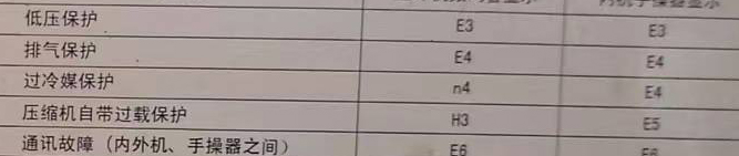 江北空调电话在哪里找